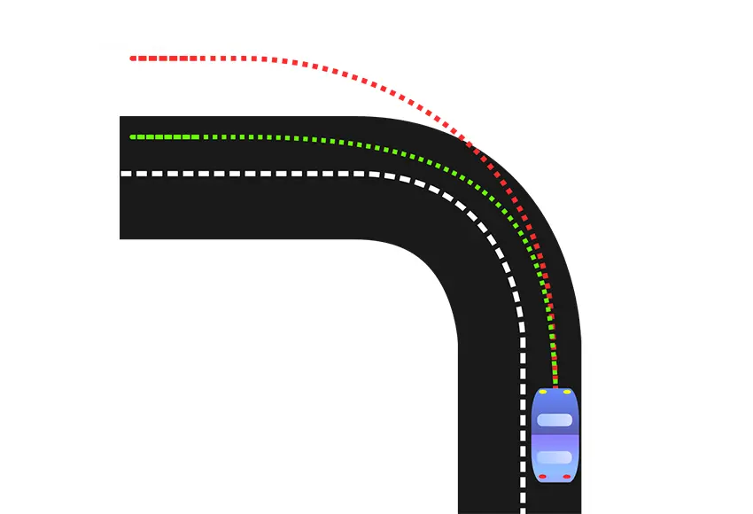 Thiếu lái là hiện tượng khi vào cua, xe không ôm cua mà có xu hướng đi chệch về hướng ngược lại của vòng cua